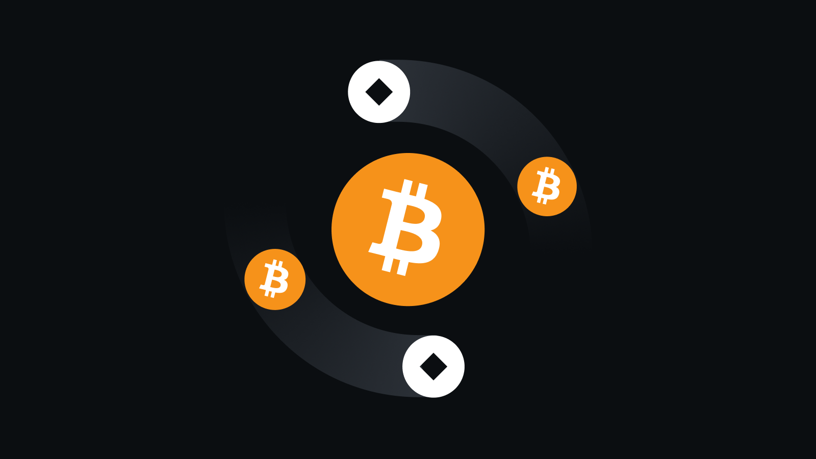 一站式Web3资产管理